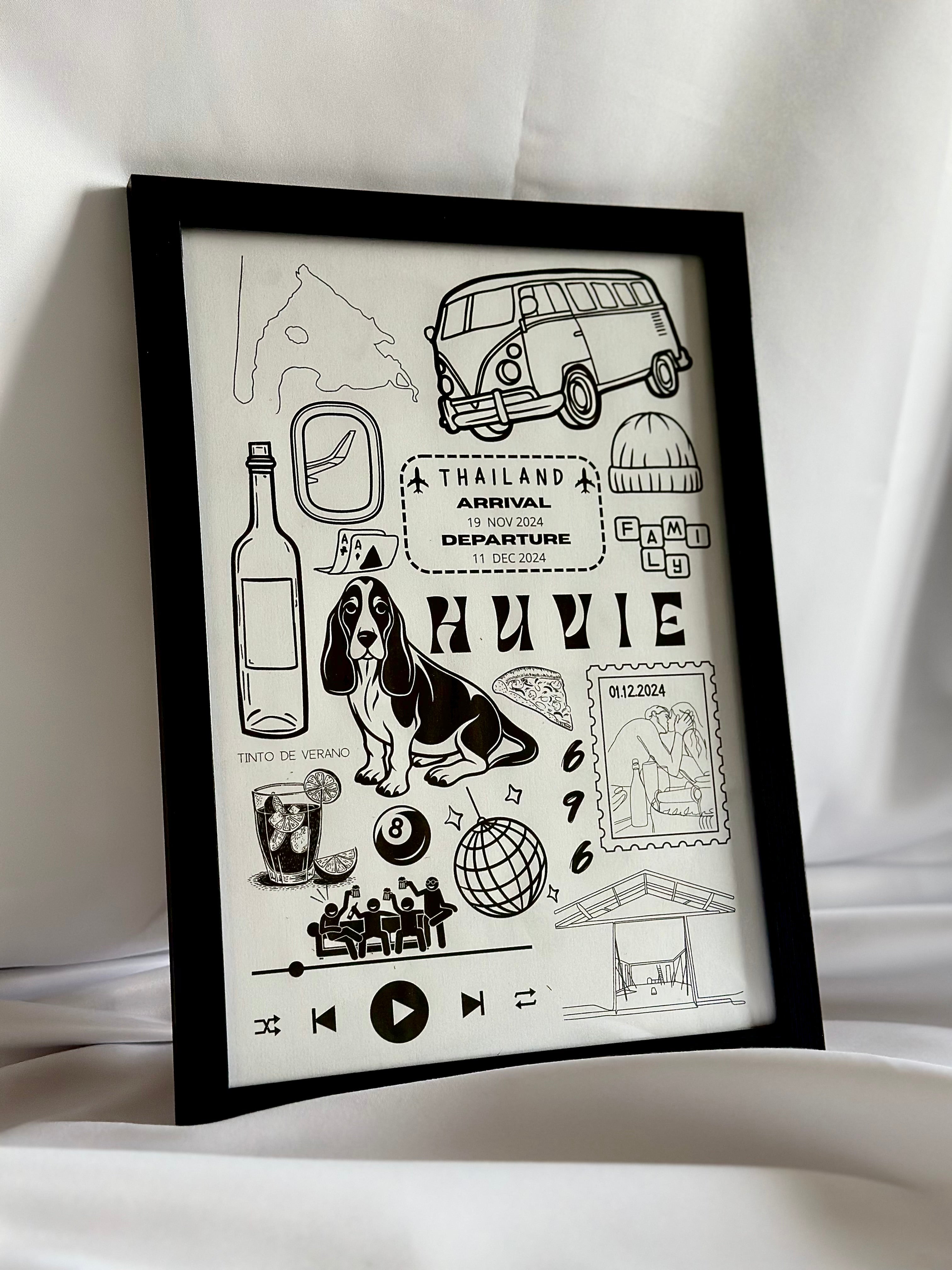 Affiche PERSONNALISABLE